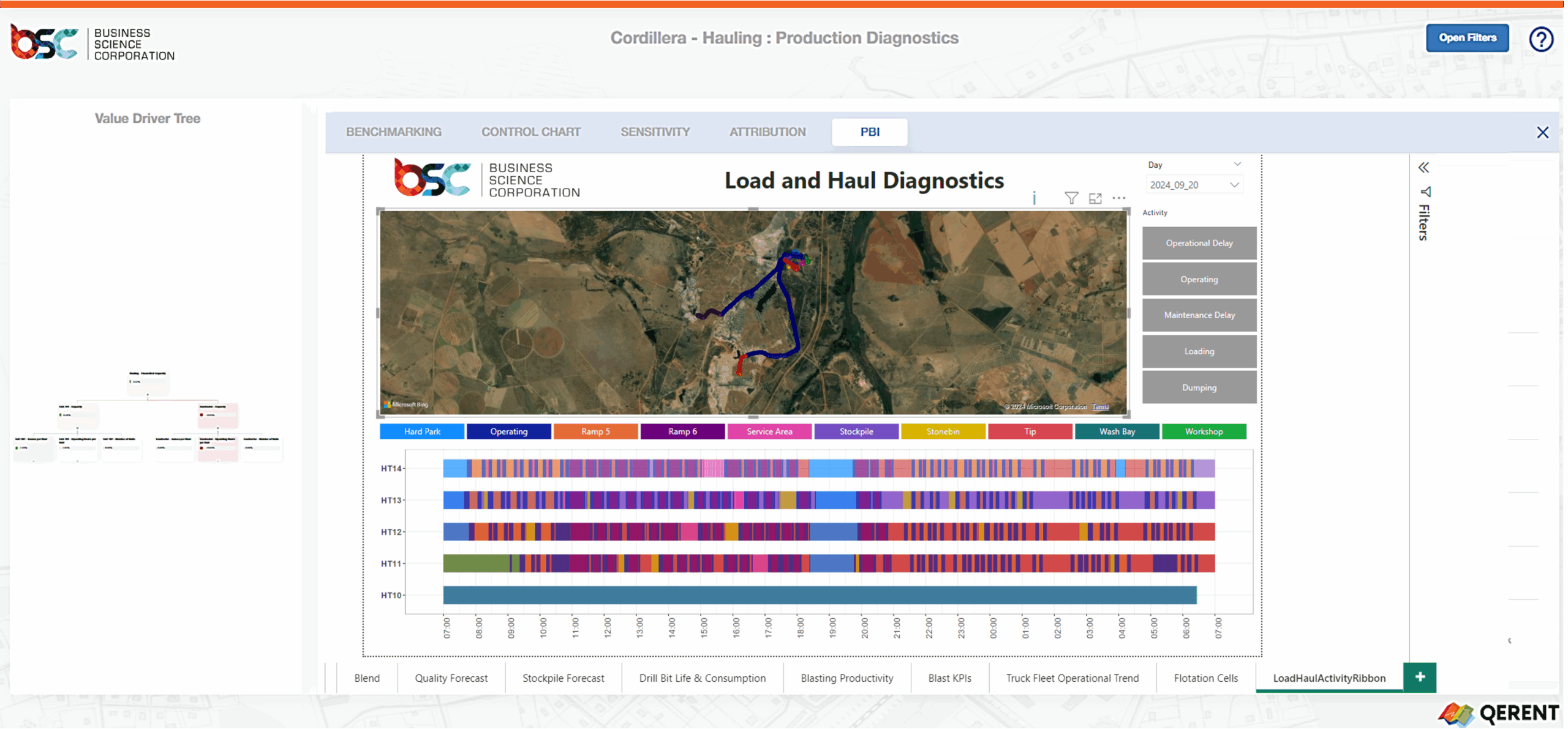 Seamless BI Integration: Connect Qerent with your existing BI reports